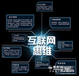 互聯(lián)網(wǎng)營銷時(shí)代的幾種思維方式 V客思維與軟件開發(fā)的融合應(yīng)用